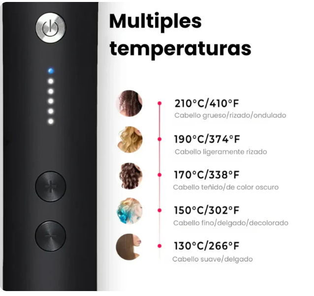 BeautyFlow 2-in-1 – Del Frizz al Flow en Un Solo Movimiento